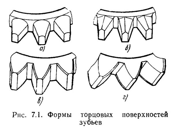 Формы торцовых поверхностей зубьев